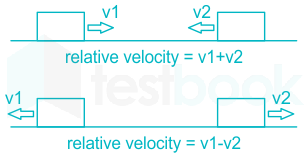 F4 J.S 9.5.20 Pallavi D1