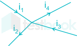 Group X FT 1 Physics Jitendra Sunny 21.5.2020 1