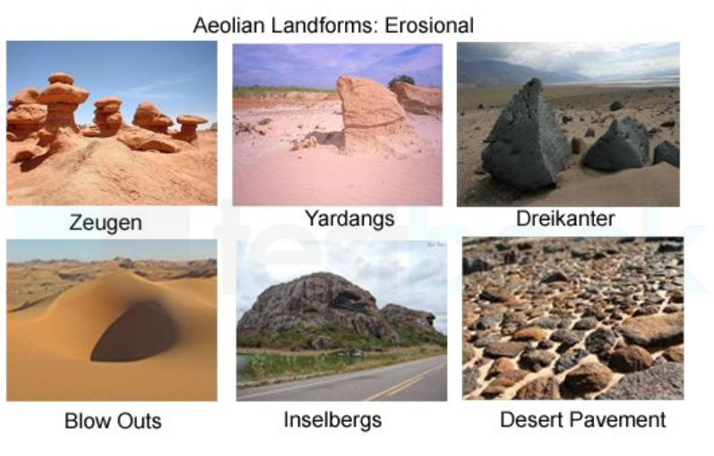 Landforms made by Erosion due to Wind