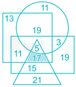 SSC CGL 4march2020 Shift 1 RavindraRawat Solutions 13april2020 25Qs (1) Compared hiteshree D8