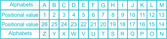 Common Diagram 28.01.2020 D1 (1)