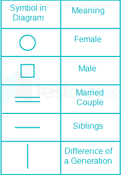 Common Diagram 28.01.2020 D2