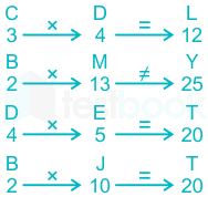 F1 Archana Madhu 09.06.20 D3