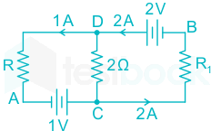 F1 J.K 22.6.20 Pallavi D5