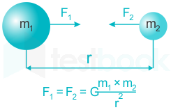 F1 J.K 5.6.2 Pallavi D1