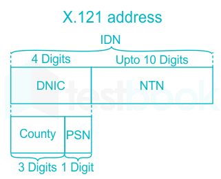 F1 R.S 19.6.20 Pallavi-D1