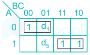 F1 S.B 16.6.20 Pallavi D 2