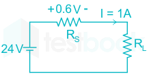 F1 S.B 30.6.20 Pallavi D9