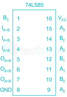 F1 S.B 8.6.20 Pallavi D 5