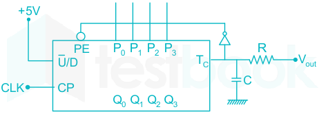 F1 S.B 8.6.20 Pallavi D3