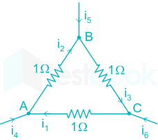 Consider the configuration shown in the figure which is a portion