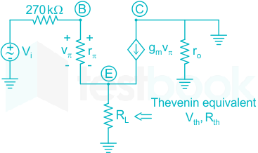 Consider the amplifier circuit shown below. The parameters are g 