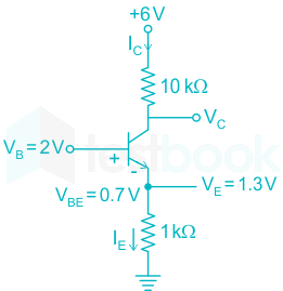 For the transistor in circuit shown below, β ≫ 1, V CE(sat) = 0.2