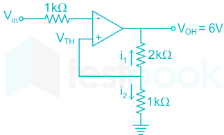 An ideal op-amp circuit and its input waveform are shown in the f