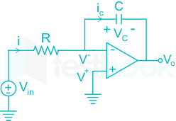 Consider an op-amp circuit and input to the circuit as shown in f