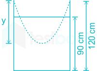 A circular cylinder of 20 cm diameter and 120 cm along is open at