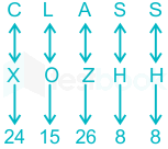 F1 S.Y Madhu 06.04.20 D 10