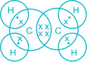 Solved The electronic dot and cross structure of ethene is