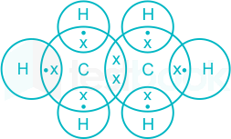 Solved The electronic dot and cross structure of ethene is