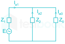 F1 U.B 16.6.20 Pallavi D 6