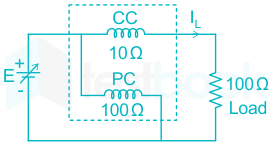 F1 U.B 30.6.20 Pallavi D 6