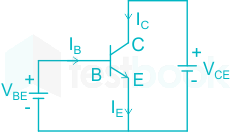 emitter grounded transistor potential