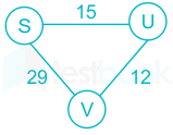 F2 R.S 1.6.20 Pallavi D6