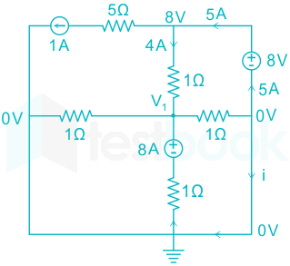 F2 S.B 25.6.20 Pallavi D10