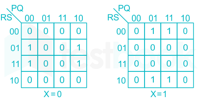 F2 S.B 25.6.20 Pallavi D6