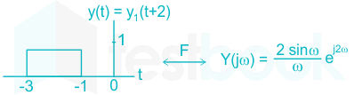 F2 S.B 29.6.20 Pallavi D4