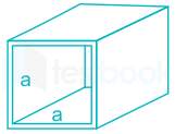 Solved The hydraulic diameter Dh of a rectangular duct with side