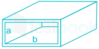 Solved The hydraulic diameter Dh of a rectangular duct with side