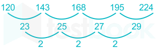 F2 S.Y 9.4.20 Pallavi D 16