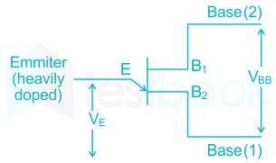 F2 U.B 10.6.20 Pallavi D 8