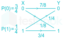 F3 S.B 2.6.20 Pallavi D22