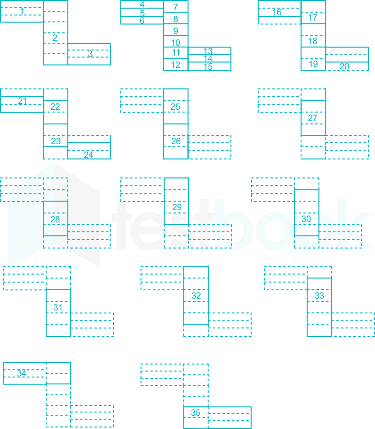 solved-how-many-rectangles-are-there-in-the-given-figure-self