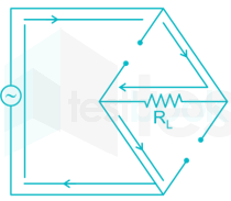 Rectifier