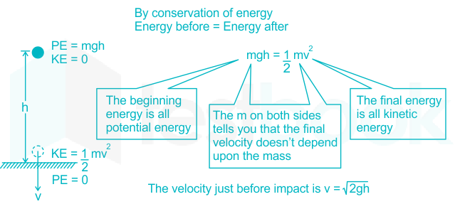 Types of energy and energy conservation.docx 1