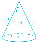 16st june Shweta Mensuration 3D CDS 20 Qs mohd salman D1