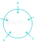 Circular ishita D16