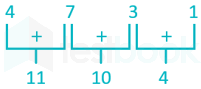 Coding Operations Shweta Kansal 18Jun20 25Q Archana Reviewed hindi Reviewed archana D10