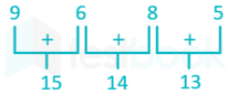 Coding Operations Shweta Kansal 18Jun20 25Q Archana Reviewed hindi Reviewed archana D9