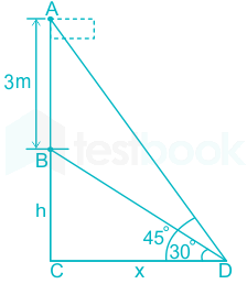 F1 A.K 20.7.20 Pallavi D4.1