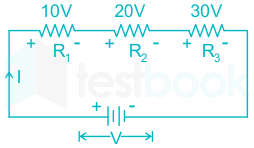 F1 J.P 10.7.20 Pallavi D1