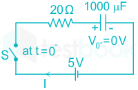 A 20Ω resistor and 1000 microfarad capacitor are connected in ser