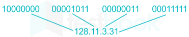 In IP Class - A addresses, the _________ byte is reserved for net