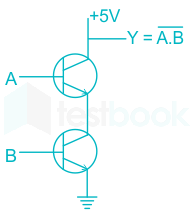 F1 J.P 8.7.20 Pallavi D 4