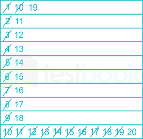 F1 R.S 15.7.20 Pallavi D2