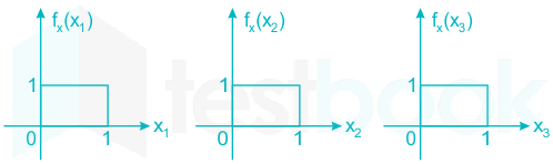 Solved] Let X1,X2,,Xn be a sequence of random samples from a