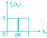 F1 S.B 10.7.20 Pallavi D4